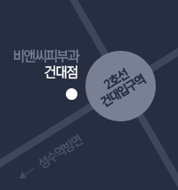 2호선 건대입구역, 비앤씨피부과 건대점